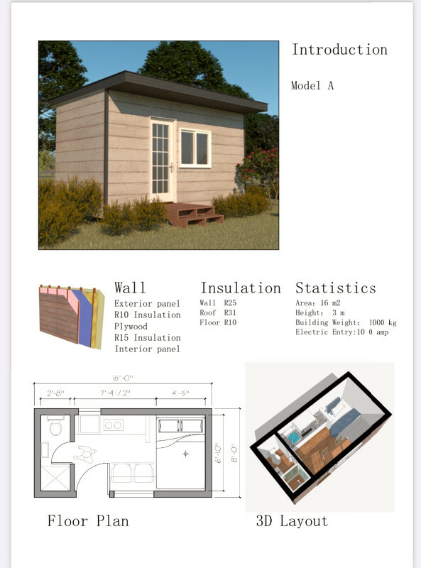 Mini House For Sale 3
